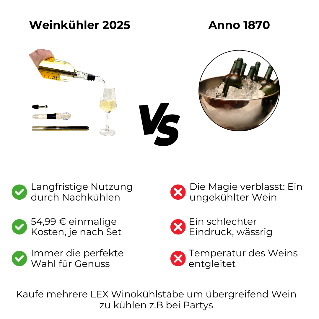 🧊 LEX Winokühlstab™ | Immer eisgekühlten Wein