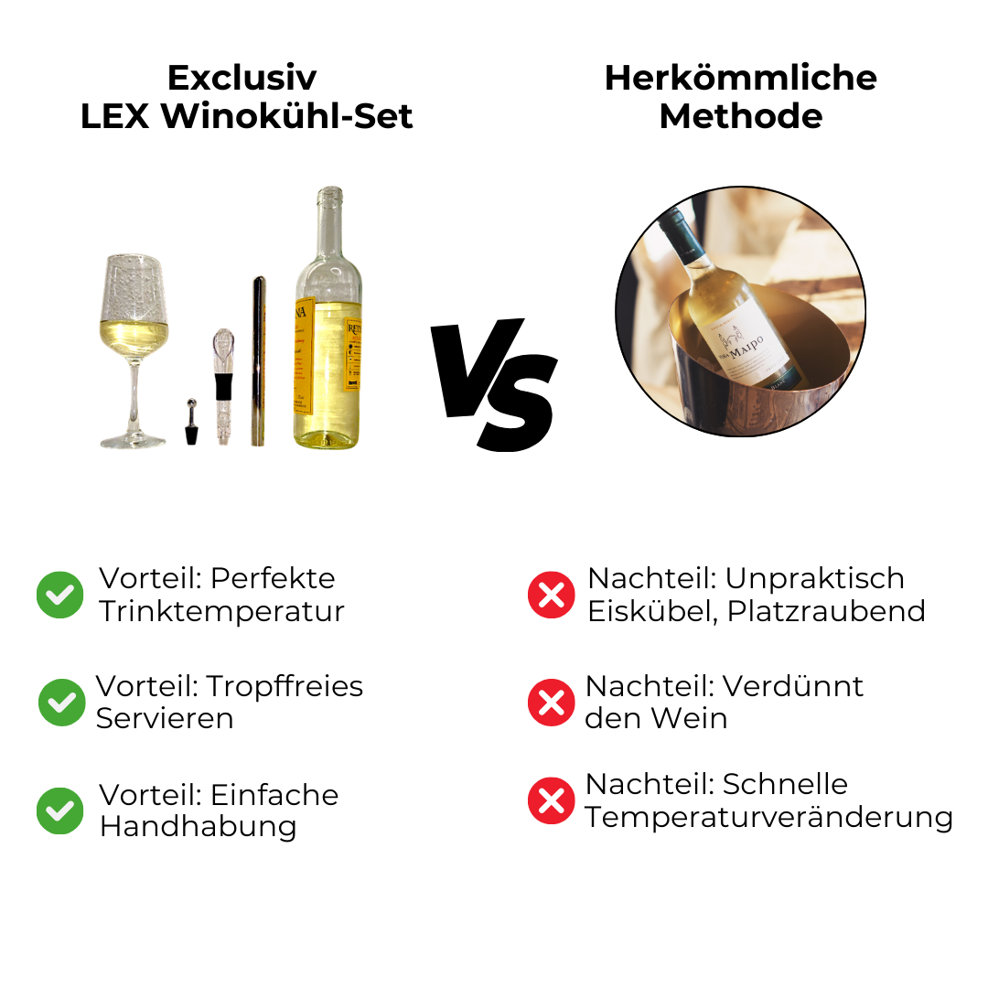 🧊 LEX Winokühlstab™ | Immer eisgekühlten Wein