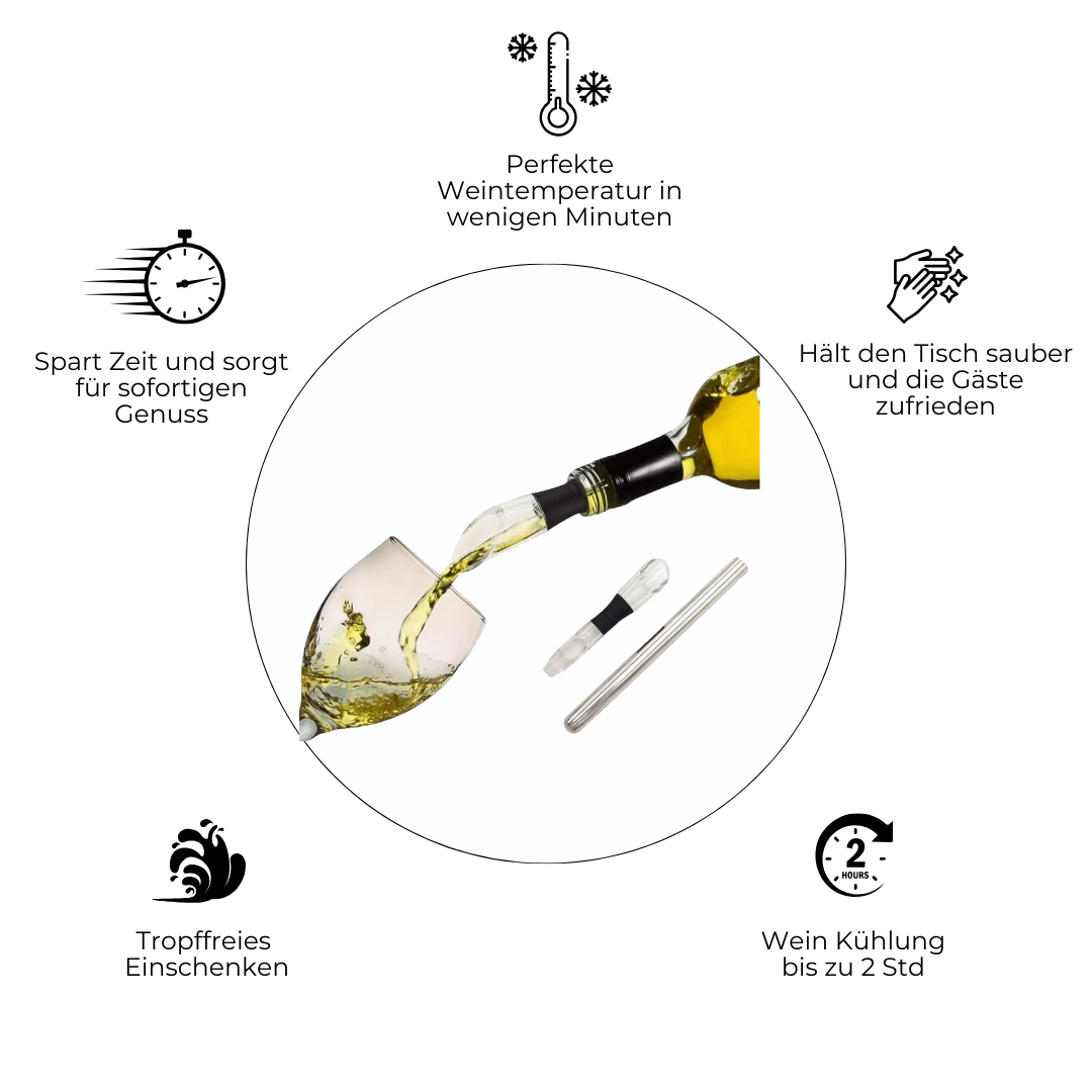 🧊 LEX Winokühlstab™ | Immer eisgekühlten Wein