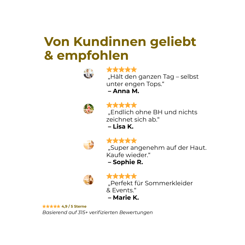 Beste Bewertungen von LEX Nipple Cover